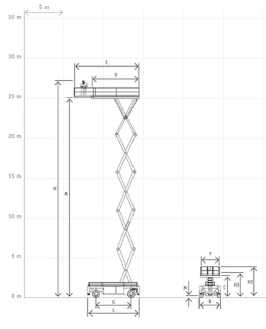 diagramm M 250 DL25 Holland Lift