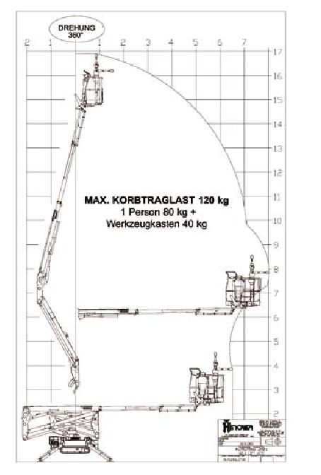 diagramm Raupenbuehne Hinowa GL1780
