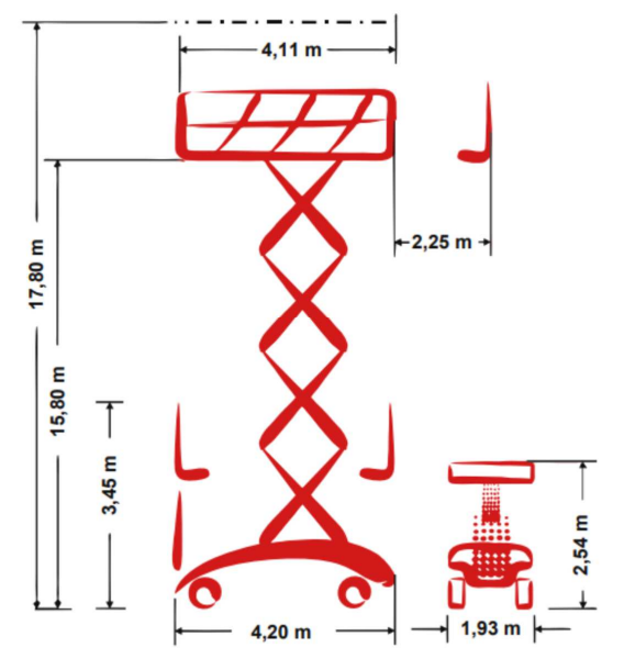 diagramm pb 175 19E